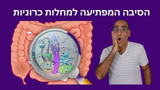 מחקרים מראים שמחלות ובריאות תלויים בפרי פרו ואנטי חיים.