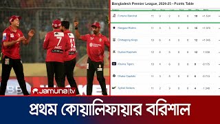 রংপুরকে হারিয়ে প্লে অফের রেসে এগিয়ে চিটাগং কিংস | BPL Equation Update | JamunaSports