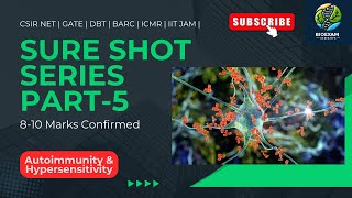 SURE SHOT SERIES | PART-5 | Autoimmunity \u0026 Hypersensitivity | Immunology | CSIR NET | GATE | ICMR |