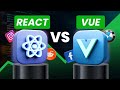 Vue vs React  - Choosing the Right Frontend Framework in 2024 | Differences between Vue and React?
