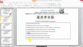 Step by Step Selenium Tutorial with JAVA - Selenium WebDriver Browser Commands and Methods - P7