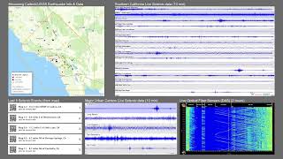 Caltech/USGS SCSN Live Seismic Network Data Streams