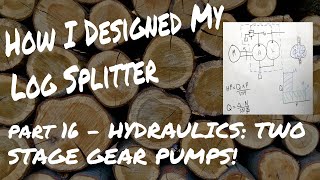 What is a Two Stage Gear Pump?