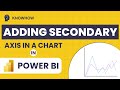 Add Secondary Axis in Charts with Power BI | Line Chart, Stacked & Clustered Column Chart