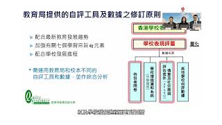 影片三：推行時間表及支援措施