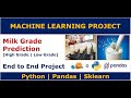 End to End Machine Learning Project | Milk Grade Prediction [Multiclass Classification]