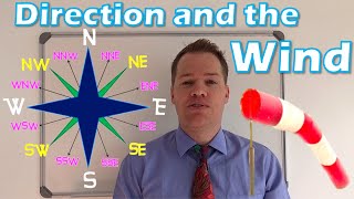 Maps direction and wind direction.