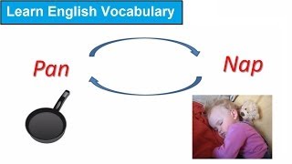 Learn English | Vocabulary | by reversing the word