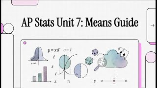 Unit 7 Review: Inference for Quantitative Data: Means (AP Statistics)