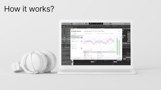 SoundID Reference for Headphones / How it works?