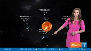 Learning with Lindsey: Vernal Equinox