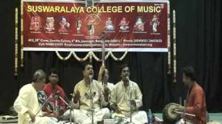 Bangalore Brothers (Rave Himagiri - Thodi - Adi - Syama Sastry) - Part 2.flv