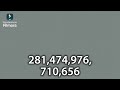 “OH MY PC!!!” | 1,180,591,620,717,411,303,424 times