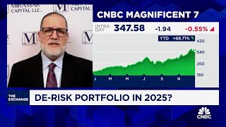 De-risk your portfolio for 2025 by trimming the Mag 7, says Miramar's Max Wasserman