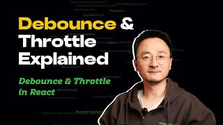 React Interview Coding Challenges: Debounce & Throttle Explained