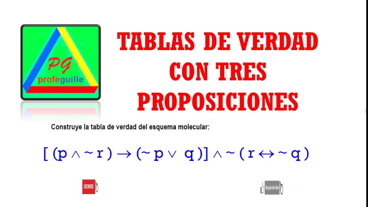 Tablas De Verdad Con Tres Proposiciones Lógicas - Lógica Proposicional ...