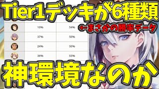 『シャドバ』Tier1が6種類！？　神環境との声多数？　今の環境は好き？嫌い？　詳細な勝率データから見る『現在のシャドウバース』