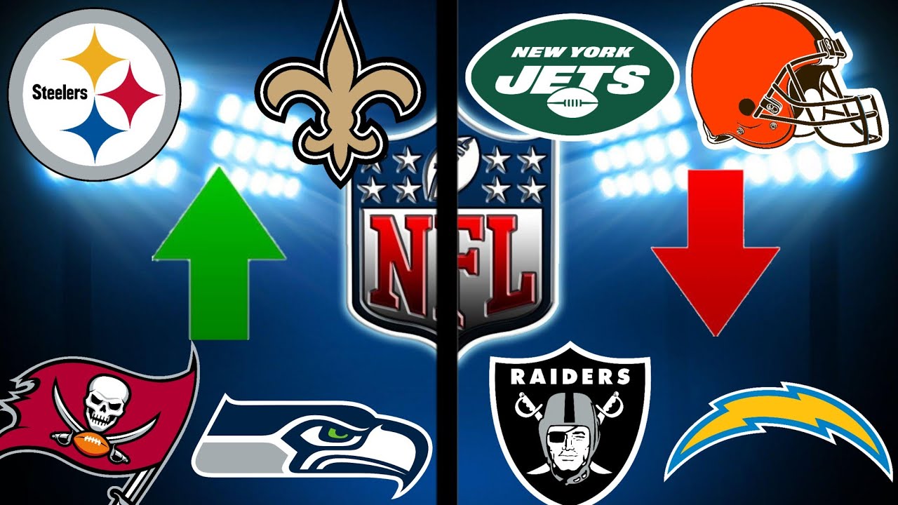 Week 2 Nfl Power Rankings - Chargers Continue To Slip - Same Top 2 ...