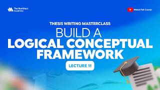 Conceptual Framework and Hypotheses Development Explained Simply