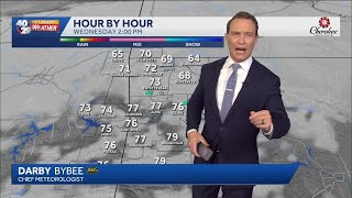 Darby's Web Weather, 5-20-26