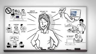 Echo360 - Better Video. Better Engagement. Better Learning