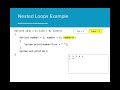 AP CS A 4.4 - Nested Loops - Older