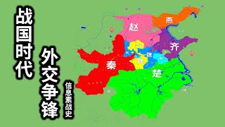 战国时代外交博弈！超级大国楚国，被秦国超越【信息素战史】