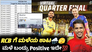 TATA IPL 2024 RCB VS CSK chances of rain in Virtual Knockout Kannada|RCB VS CSK match analysis