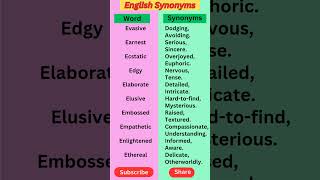 Why Synonyms Are More Important Than Vocabulary #synonyms #synonymsinhindi  #english #vocabulary