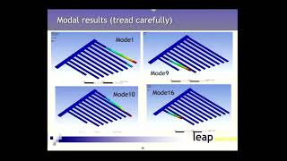 5. An overview of Modal, Transient and Harmonic Analysis by Sam Nardella