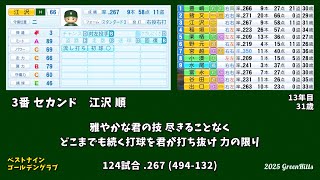 【架空球団】2025年 阿蘇グリ−ンヒﾉﾚズ1-9応援󠄁歌