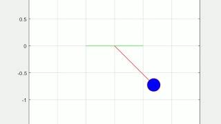 Second Order ODE Pendulum Motion
