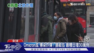 Omicron成「傳染炸彈」! 挪威估「最糟日增30萬例」｜TVBS新聞