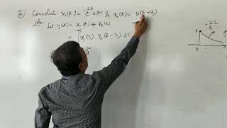 Lecture 6 Convolution integral