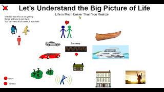 Let's Understand The Big Picture Of Life