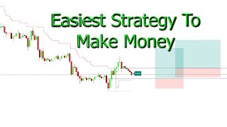 Easiest Trading Heiken Ashi Strategy