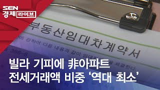 빌라 기피에 非아파트 전세거래액 비중 ‘역대 최소’