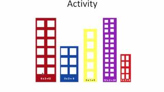 Array City Multiplication Activity