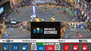 Semifinal 3 - 2020 Week 0