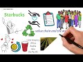 starbucks value chain example