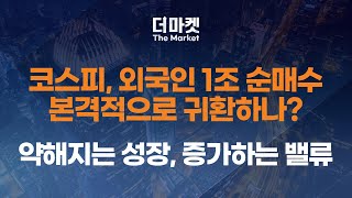 코스피, 외국인 전기전자업종 순매수로 상승 견인 | 더마켓 (2021. 8. 31 화)