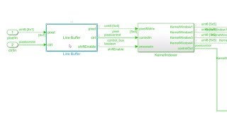Design Multiple-Pixel-Per-Clock FPGA Applications