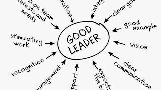 7 Characteristics of Good Leadership | Avery Eisenreich