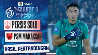 Hasil Akhir Pertandingan - PERSIS Solo VS PSM Makassar | BRI Liga 1 2023/24