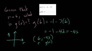 Evaluate Functions 2