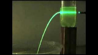 Total Internal Reflection (Laser Waterfall)