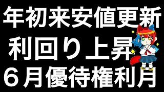 株価下落で利回り上昇、私が購入した銘柄を紹介します！