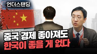 중국 경제, 더이상 우리가 기대할 것이 없다 (삼프로TV 권순우 취재팀장)