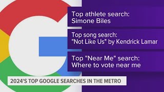 Simone Biles, 'Not Like Us' top most-Googled list for Des Moines in 2024