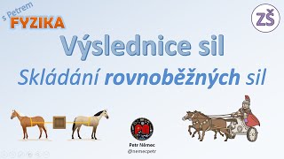 Skládání rovnoběžných sil - Fyzika 7